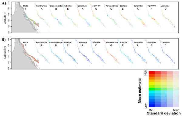 Predictions of total fish abundance (Ntotal) and fish abundance by fish family to the Great Barrier Reef by the GBR models.