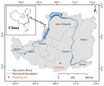 The distribution of organic carbon fractions in a typical loess ...