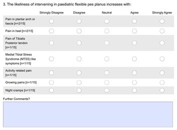 When, why and how foot orthoses (FOs) should be prescribed for children ...