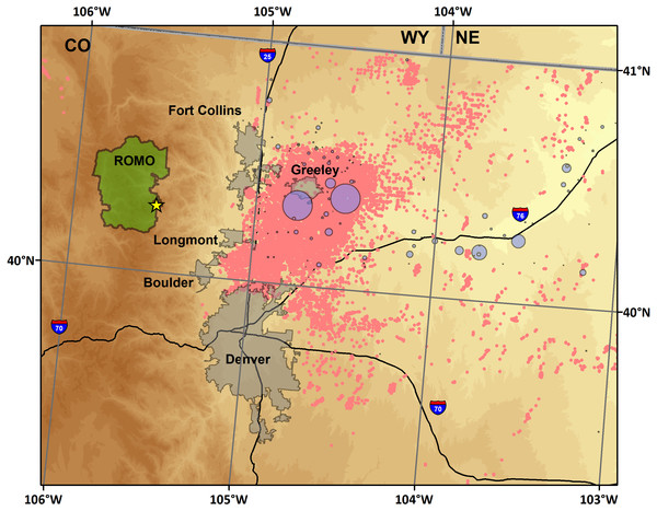 Impact Of Front Range Sources On Reactive Nitrogen Concentrations