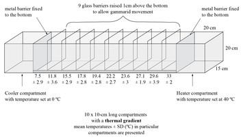 https://dfzljdn9uc3pi.cloudfront.net/2018/4871/1/fig-1-small.jpg