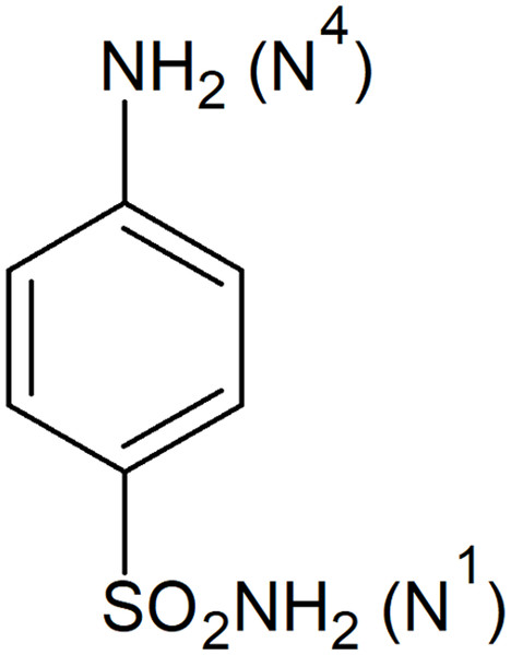 Structure of sulfanilamide.