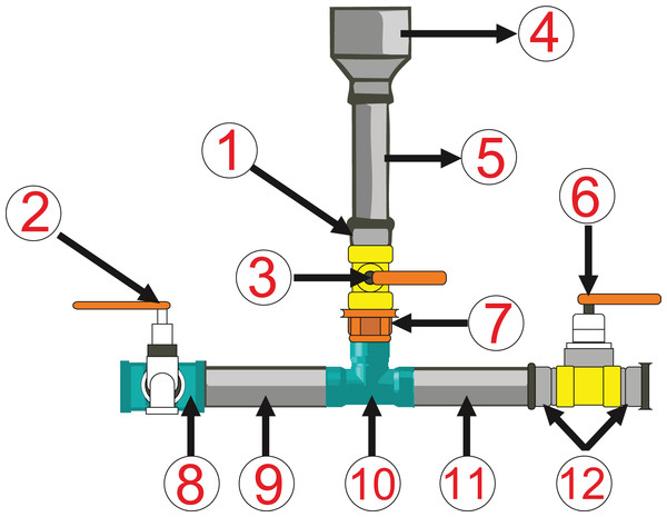 Chlorinator device diagram.