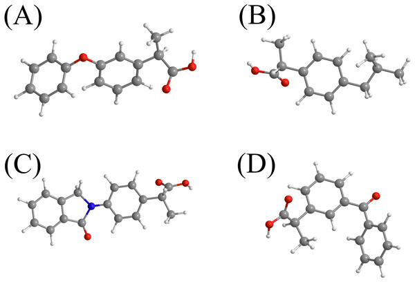 The chemical structures of the selected NSAIDs and pKa-value.