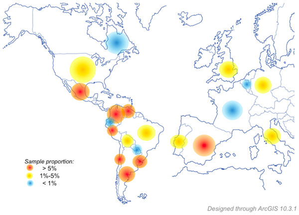Geographical distribution of the sample.