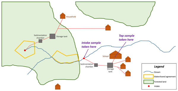 the-effectiveness-of-payments-for-ecosystem-services-at-delivering