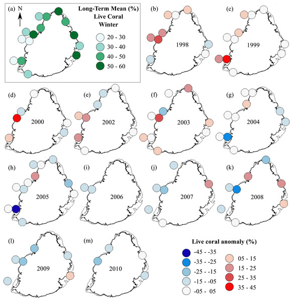 Anomaly plots for stony coral cover—Winter data.