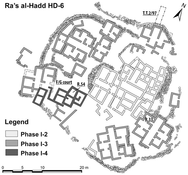 Plan of the Early Bronze Age occupation at Ra’s al-Hadd HD-6, Oman.