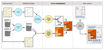 A redesign of OGC Symbology Encoding standard for sharing cartography 