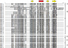 Defensin-like Peptides In Wheat Analyzed By Whole-transcriptome 