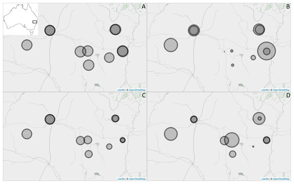 Sites used in this study in northern New South Wales, Australia (see insert) with relative values for CTmax (A), land use intensity (B), aridity (C) and clay (D) shown.