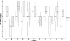 Individual and flock immunity responses of naïve ducks on smallholder ...