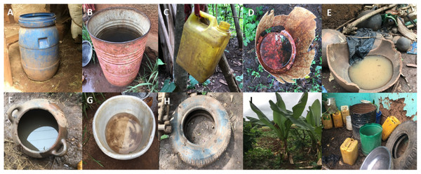 Typical mosquito breeding sites identified in South Omo Zone, Ethiopia, 2017: (A) Plastic drum (B) Metal drum (C) Plastic jug (D) Discarded plastic (E) Discarded clay pot (F) Clay pot (G) Metal bowl (H) Discarded Tire (I) False banana plant (J) Other.