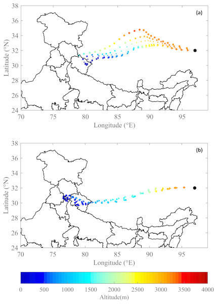 Backward trajectory plots on (A) 01-May 2016 (B) 30-Apr 2016 over Tibetan Plateau (Source: NOAA-HYSPLIT data).