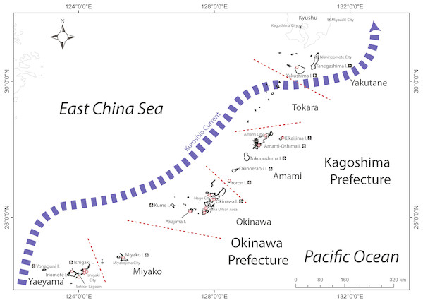 Map of the Ryukyu Islands (RYS) with sub-regions examined in this study, and relevant geographic features and research institutions (red stars).
