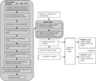 Modeling The Impacts Of Agricultural Best Management Practices On ...