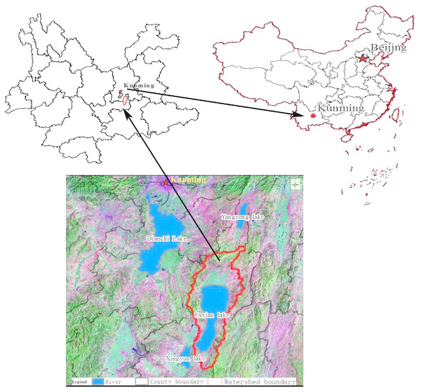 Location of Fuxian lake watershed.