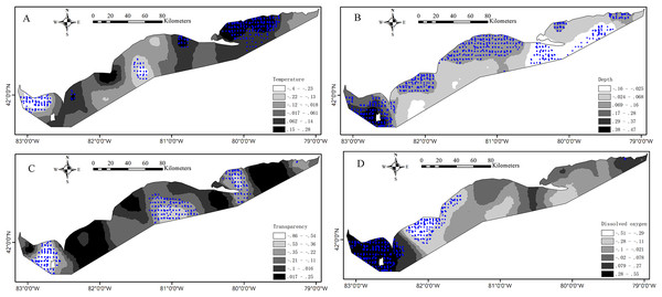 The interpolated continuous surfaces of the GWR local regression coefficient estimates for juveniles for (A) water temperature, (B) water depth, (C) water transparency and (D) dissolved oxygen.