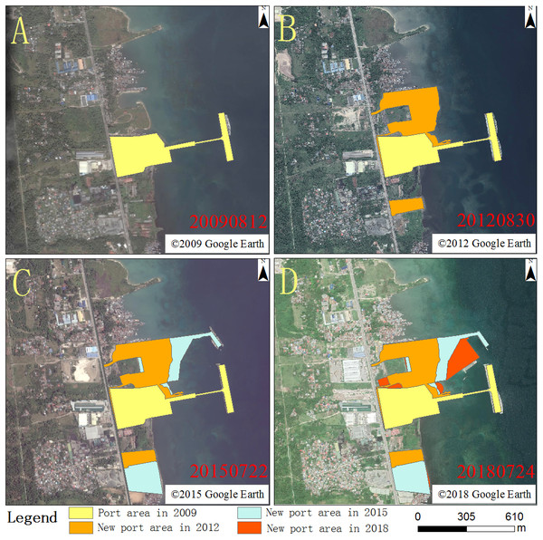Port expansion chart of the 2009 (A), 2012 (B), 2015 (C) and 2018 (D).