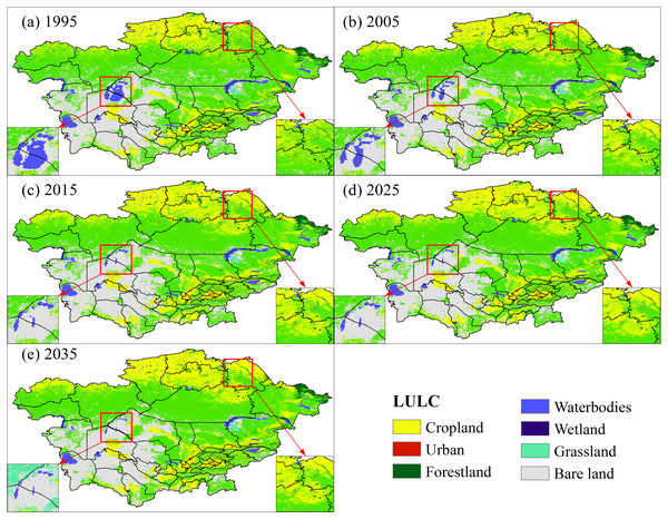 Spatial distribution of LULC in Central Asia.