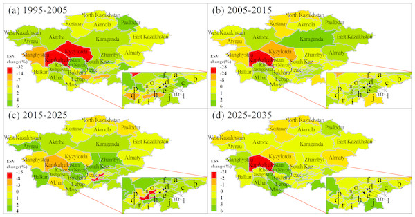 Ecosystem service value change rate (%) from 1995 to 2005 (A), 2005 to 2015 (B), 2015 to 2025 (C) and 2025 to 2035 (D).