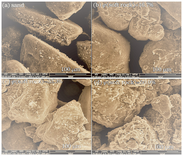 The microstructure of compound soil in different proportions of soft rock and sand.