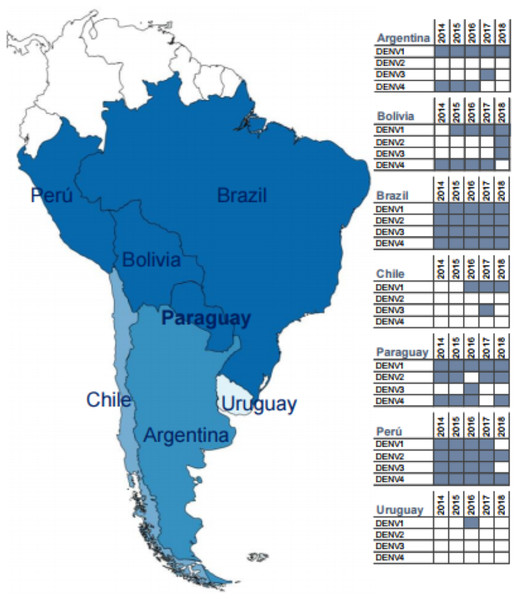 Map of South America highlighting Paraguay and surrounding countries.