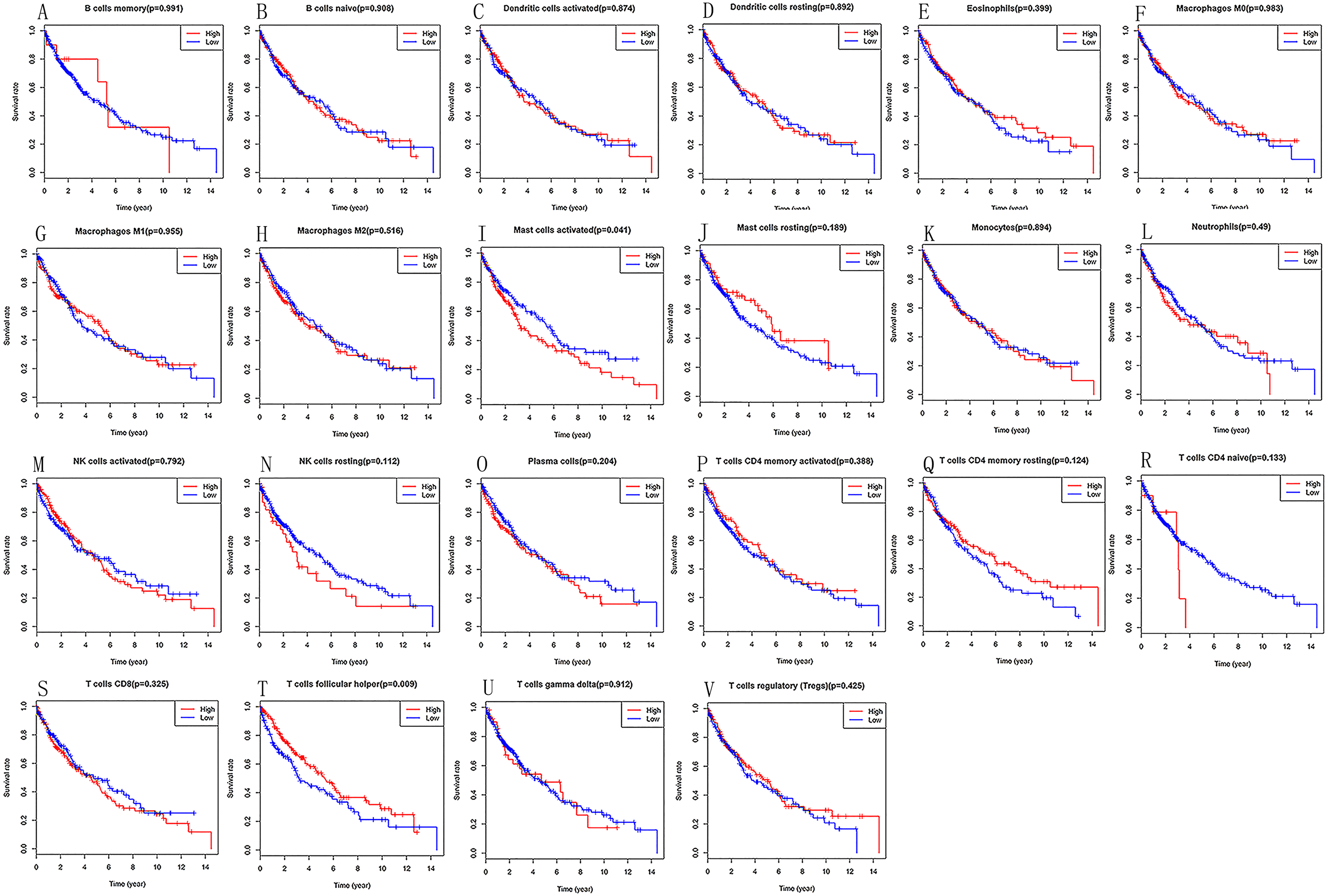 fig-3-full.png