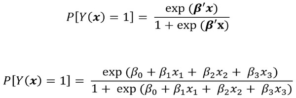 Formula for pathogenic CNV probability calculation in ASD patients with epilepsy, macrocephaly and dysmorphism.