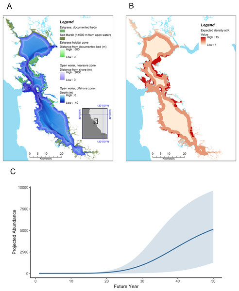 Sea otter habitats (A) and growth model for San Francisco Bay (B and C).