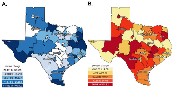 Heat maps showing the percent decreases in hydrocodone (A) and increases in buprenorphine (B) from 2012 to 2017 in Texas.