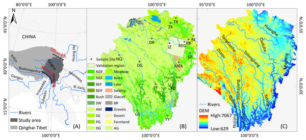 Geographical location (A), land use and land cover (B, GLC2015), and the digital elevation model (C, STRM-30 m) of the study area.