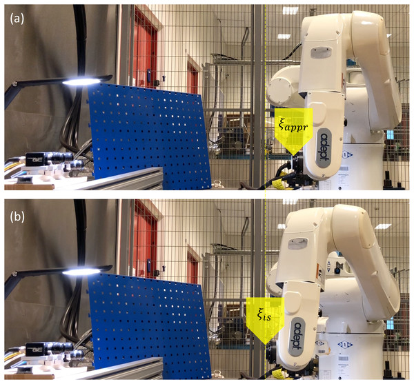 Robot in the approach pose ξappr (A) and the sought inspection-start pose ξis(B).