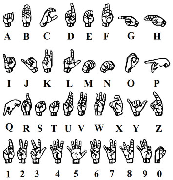A systematic review on hand gesture recognition techniques, challenges ...