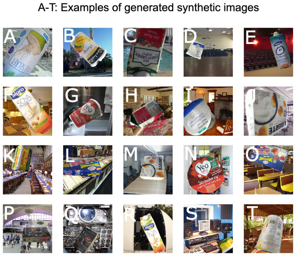 Examples of generated synthetic images (A–T).