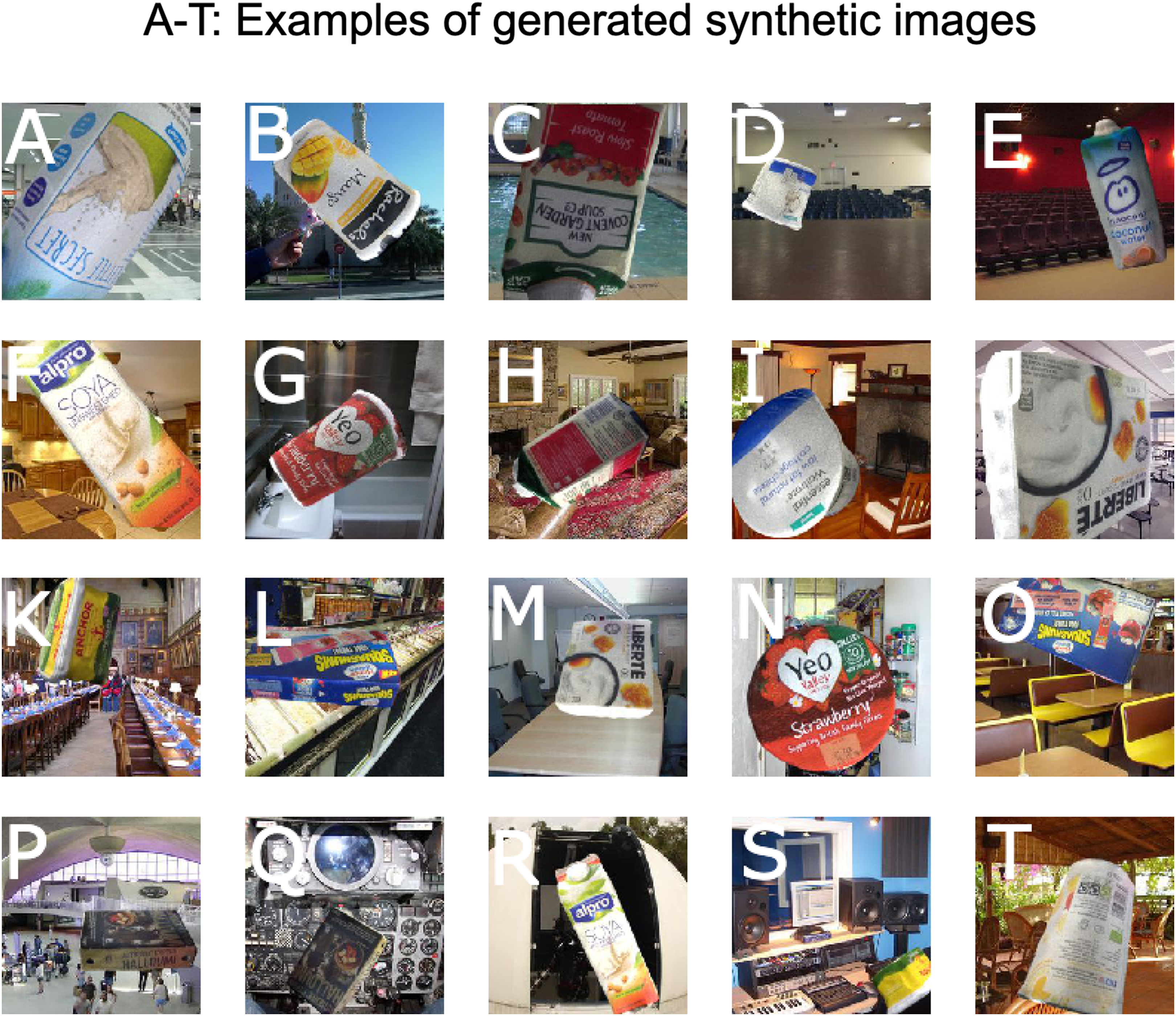 Synthetic Dataset Generation For Object To Model Deep Learning In