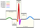 R-DECO: an open-source Matlab based graphical user interface for the ...