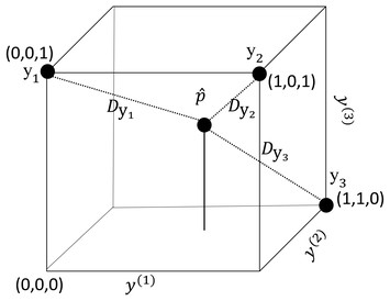 Nearest labelset using double distances for multi-label classification ...