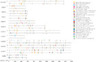 Transcriptome-wide identification of MAPKKK genes in bermudagrass ...