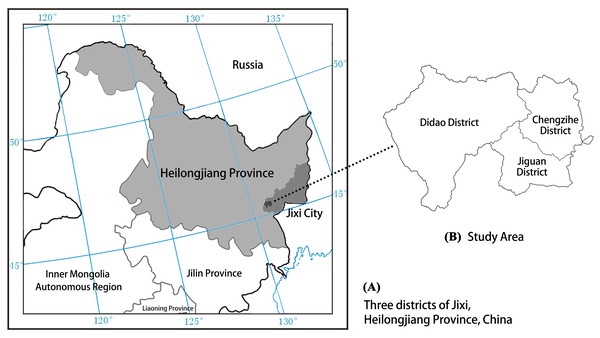 Location map showing the three districts of Jixi comprising the study area.