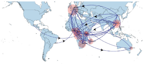 Spaciotemporal diffusion of BtCoV, showing genetic spread of BtCoV across the world.