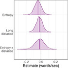 The effect of decay and lexical uncertainty on processing long-distance ...