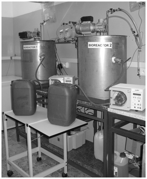 Laboratory installation used in experiment.