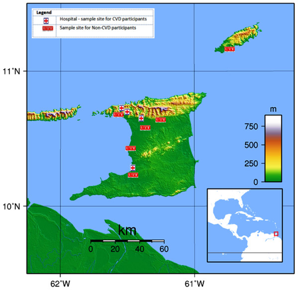 Map of Trinidad and Tobago showing the UTT sample sites for non-CVD participants and hospitals for CVD participants.