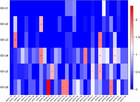 An Analysis Of Abnormalities In The B Cell Receptor Repertoire In 