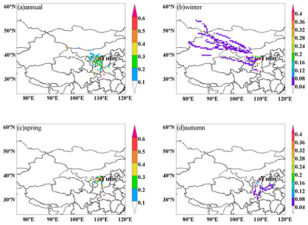 Potential source areas for PM2.5 in Yulin during (A) annual, (B) winter, (C) spring, and (D) autumn.