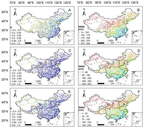 Spatial distributions of R and RMSE between the 3B43V7 product and rain gauge observations at the annual (A–B), seasonal (C–D) and monthly (E–F) scales.