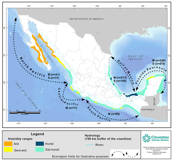 Cartographic representation of climate regions acording to humidity ranges and hydrography of Mexican coastal areas; information of data number (n) for mangrove (M) and seagrass (S) at each region is provided.