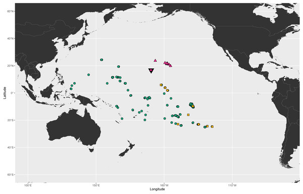 Known geographic distributions of Cirripectes variolosus, C. vanderbilti, and C. matatakaro sp. nov.