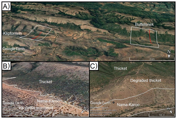 Model calibration valleys in the Zuurberg Mountains.